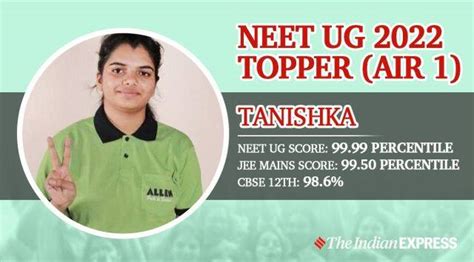NEET UG 2022 Result Updates: Meet toppers of medical entrance exam.